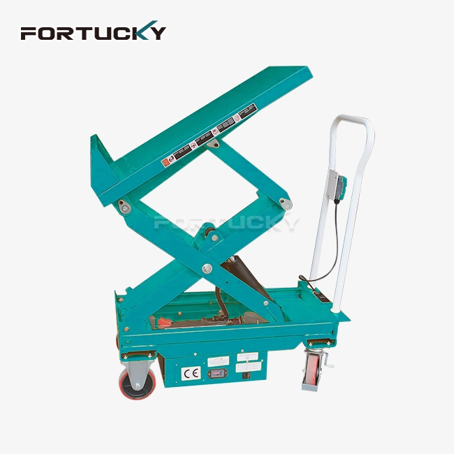 Inclined Scissor Lift Table